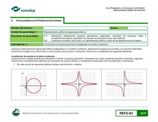Guía Pedagógica y de Evaluación del Módulo:
Representación gráfica de funciones

6.

Prácticas/Ejercicios/Problemas/Actividades

Nombre del alumno:

Grupo:

Unidad de aprendizaje 1:

Representación gráfica de lugares geométricos.

Resultado de aprendizaje:

1.1.

1.2

Actividad No. 1:

Representa gráficamente espacios geométricos poligonales, considera los principios, leyes
procedimientos gráficos, aplicables a la solución de situaciones de la vida cotidiana.
Construye la ecuación de la recta y su representación gráfica a partir de los elementos que la integran

y

Construcción de lugares geométricos poligonales en el plano cartesiano.

Construye individualmente lugares geométricos poligonales en un sistema cartesiano, obteniendo la longitud de sus lados y la superficie delimitada,
Utiliza las tecnologías de la información y comunicación para procesar e interpretar información considerando los siguientes elementos:
Localización de puntos en el plano cartesiano
Localiza puntos y realiza uniones para demostrar si forman un espacio geométrico, empleando los cuatro cuadrantes del plano cartesiano, siguiendo
instrucciones y procedimientos descritos por el docente de manera reflexiva y considerando situaciones como las descritas a continuación:
1. De cada una de las siguientes gráficas marque cual es función o relación.

Modelo Académico de Calidad para la Competitividad

REFU-03

28/78

 