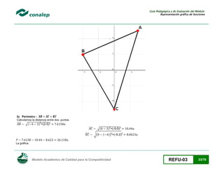 Guía Pedagógica y de Evaluación del Módulo:
Representación gráfica de funciones

b) Perímetro - ̅̅̅̅ ̅̅̅̅ ̅̅̅̅
Calculamos la distancia entre dos puntos

̅̅̅̅

√(

) (
̅̅̅̅
̅̅̅̅

) (

√(
√(

(

)) (

La gráfica.

Modelo Académico de Calidad para la Competitividad

REFU-03

33/78

 