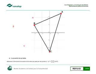 Guía Pedagógica y de Evaluación del Módulo:
Representación gráfica de funciones

α

β

γ

e) La ecuación de sus lados.
Aplicando la fórmula de la ecuación de la recta que pasa por dos puntos y – y1 =

Modelo Académico de Calidad para la Competitividad

(x-x1)

REFU-03

37/78

 