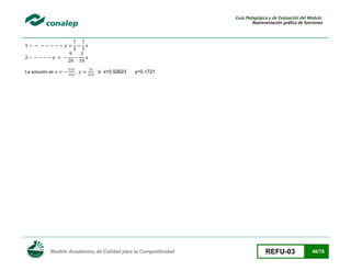 Guía Pedagógica y de Evaluación del Módulo:
Representación gráfica de funciones

La solución es

ó x=0.92623

y=0.1721

Modelo Académico de Calidad para la Competitividad

REFU-03

46/78

 