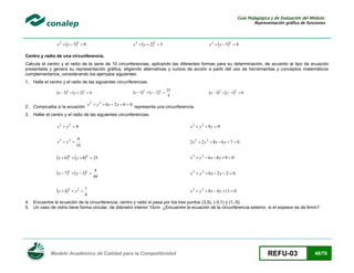 Guía Pedagógica y de Evaluación del Módulo:
Representación gráfica de funciones

x 2   y  32  8

x 2   y  52  4

x 2   y  2 2  3

Centro y radio de una circunferencia.
Calcula el centro y el radio de la serie de 10 circunferencias, aplicando las diferentes formas para su determinación, de acuerdo al tipo de ecuación
presentada y genera su representación gráfica, eligiendo alternativas y cursos de acción a partir del uso de herramientas y conceptos matemáticos
complementarios, considerando los ejemplos siguientes:
1. Halla el centro y el radio de las siguientes circunferencias.

x  32   y  22  25

x  32   y  22  4
2. Comprueba si la ecuación

x  32   y  12  0

4

x 2  y 2  6 x  2 y  6  0 representa una circunferencia.

3. Hallar el centro y el radio de las siguientes circunferencias.

x 2  y 2  8y  0

x2  y2  4
x2  y2 

9
16

2 x 2  2 y 2  8x  6 y  7  0

x  62   y  82  25

x 2  y 2  6x  8 y  9  0

x  72   y  32 

x 2  y 2  6x  2 y  2  0

4
49

 x  4 2  y 2  1

4

x 2  y 2  8x  4 y  11  0

4. Encuentre la ecuación de la circunferencia, centro y radio si pasa por los tres puntos (3,5), (-3,1) y (1,-5)
5. Un vaso de vidrio tiene forma circular, de diámetro interior 10cm ¿Encuentre la ecuación de la circunferencia exterior, si el espesor es de 6mm?

Modelo Académico de Calidad para la Competitividad

REFU-03

48/78

 