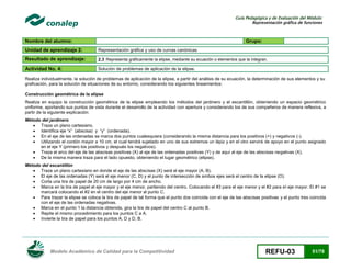 Guía Pedagógica y de Evaluación del Módulo:
Representación gráfica de funciones

Nombre del alumno:

Grupo:

Unidad de aprendizaje 2:

Representación gráfica y uso de curvas canónicas

Resultado de aprendizaje:

2.3 Representa gráficamente la elipse, mediante su ecuación o elementos que la integran.

Actividad No. 4:

Solución de problemas de aplicación de la elipse.

Realiza individualmente, la solución de problemas de aplicación de la elipse, a partir del análisis de su ecuación, la determinación de sus elementos y su
graficación, para la solución de situaciones de su entorno, considerando los siguientes lineamientos:
Construcción geométrica de la elipse
Realiza en equipo la construcción geométrica de la elipse empleando los métodos del jardinero y el escantillón, obteniendo un espacio geométrico
uniforme, aportando sus puntos de vista durante el desarrollo de la actividad con apertura y considerando los de sus compañeros de manera reflexiva, a
partir de la siguiente explicación:
Método del jardinero
 Traza un plano cartesiano.
 Identifica eje “x” (abscisa y “y” (ordenada).
 En el eje de las ordenadas se marca dos puntos cualesquiera (considerando la misma distancia para los positivos (+) y negativos (-).
 Utilizando el cordón mayor a 10 cm, el cual tendrá sujetado en uno de sus extremos un lápiz y en el otro servirá de apoyo en el punto asignado
en el eje Y (primero los positivos y después los negativos).
 Traza el arco del eje de las abscisas positivas (X) al eje de las ordenadas positivas (Y) y de aquí al eje de las abscisas negativas (X).
 De la misma manera traza para el lado opuesto, obteniendo el lugar geométrico (elipse).
Método del escantillón
 Traza un plano cartesiano en donde el eje de las abscisas (X) será el eje mayor (A, B).
 El eje de las ordenadas (Y) será el eje menor (C, D) y el punto de intersección de ambos ejes será el centro de la elipse (O).
 Corta una tira de papel de 20 cm de largo por 4 cm de ancho.
 Marca en la tira de papel el eje mayor y el eje menor, partiendo del centro. Colocando el #3 para el eje menor y el #2 para el eje mayor. El #1 se
marcará colocando el #2 en el centro del eje menor al punto C.
 Para trazar la elipse se coloca la tira de papel de tal forma que el punto dos coincida con el eje de las abscisas positivas y el punto tres coincida
con el eje de las ordenadas negativas.
 Marca en el punto 1 la distancia obtenida, gira la tira de papel del centro C al punto B.
 Repite el mismo procedimiento para los puntos C a A.
 Invierte la tira de papel para los puntos A, D y D, B.

Modelo Académico de Calidad para la Competitividad

REFU-03

51/78

 