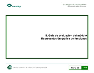 Guía Pedagógica y de Evaluación del Módulo:
Representación gráfica de funciones

II. Guía de evaluación del módulo
Representación gráfica de funciones

Modelo Académico de Calidad para la Competitividad

REFU-03

56/78

 