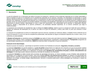 Guía Pedagógica y de Evaluación del Módulo:
Representación gráfica de funciones

7. Descripción
La guía de evaluación es un documento que define el proceso de recolección y valoración de las evidencias requeridas por el m ódulo desarrollado y
tiene el propósito de guiar en la evaluación de las competencias adquiridas por los alumnos, asociadas a los Resultados de Aprendizaje; en donde
además, describe las técnicas y los instrumentos a utilizar y la ponderación de cada actividad de evaluación. Los Resultados de Aprendizaje se definen
tomando como referentes: las competencias genéricas que va adquiriendo el alumno para desempeñarse en los ámbitos personal y profesional que le
permitan convivir de manera armónica con el medio ambiente y la sociedad; las disciplinares, esenciales para que los alumnos puedan desempeñarse
eficazmente en diversos ámbitos, desarrolladas en torno a áreas del conocimiento y las profesionales que le permitan un desempeño eficiente,
autónomo, flexible y responsable de su ejercicio profesional y de actividades laborales específicas, en un entorno cambiante que exige la
multifuncionalidad.
La importancia de la evaluación de competencias, bajo un enfoque de mejora continua, reside en que es un proceso por medio del cual se obtienen y
analizan las evidencias del desempeño de un alumno con base en la guía de evaluación y rúbrica, para emitir un juicio que conduzca a tomar
decisiones.
La evaluación de competencias se centra en el desempeño real de los alumnos, soportado por evidencias válidas y confiables frente al referente que es
la guía de evaluación, la cual, en el caso de competencias profesionales, está asociada con alguna normalización específica de un sector o área y no en
contenidos y/o potencialidades.
El Modelo de Evaluación se caracteriza porque es Confiable (que aplica el mismo juicio para todos los alumnos), Integral (involucra las dimensiones
intelectual, social, afectiva, motriz y axiológica), Participativa (incluye autoevaluación, coevaluación y heteroevaluación), Transparente (congruente con
los aprendizajes requeridos por la competencia), Válida (las evidencias deben corresponder a la guía de evaluación).
Evaluación de los Aprendizajes.
Durante el proceso de enseñanza - aprendizaje es importante considerar tres finalidades de evaluación: diagnóstica, formativa y sumativa.
La evaluación diagnóstica nos permite establecer un punto de partida fundamentado en la detección de la situación en la que se encuentran nuestros
alumnos. Permite también establecer vínculos socio-afectivos entre el docente y su grupo. El alumno a su vez podrá obtener información sobre los
aspectos donde deberá hacer énfasis en su dedicación. El docente podrá identificar las características del grupo y orientar adecuadamente sus
estrategias. En esta etapa pueden utilizarse mecanismos informales de recopilación de información.
La evaluación formativa se realiza durante todo el proceso de aprendizaje del alumno, en forma constante, ya sea al finalizar cada actividad de
aprendizaje o en la integración de varias de éstas. Tiene como finalidad informar a los alumnos de sus avances con respecto a los aprendizajes que
deben alcanzar y advertirle sobre dónde y en qué aspectos tiene debilidades o dificultades para poder regular sus procesos. Aquí se admiten errores, se
identifican y se corrigen; es factible trabajar colaborativamente. Asimismo, el docente puede asumir nuevas estrategias que contribuyan a mejorar los
resultados del grupo.

Modelo Académico de Calidad para la Competitividad

REFU-03

57/78

 