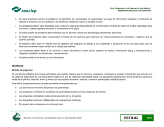 Guía Pedagógica y de Evaluación del Módulo:
Representación gráfica de funciones



Se debe presentar primero el problema, se identifican las necesidades de aprendizaje, se busca la información necesaria y finalmente se
regresa al problema con una solución o se identifican problemas nuevos y se repite el ciclo.



Los problemas deben estar diseñados para motivar la búsqueda independiente de la información a través de todos los medios disponibles para
el alumno y además generar discusión o controversia en el grupo.



El mismo diseño del problema debe estimular que los alumnos utilicen los aprendizajes previamente adquiridos.



El diseño del problema debe comprometer el interés de los alumnos para examinar de manera profunda los conceptos y objetivos que se
quieren aprender.



El problema debe estar en relación con los objetivos del programa de estudio y con problemas o situaciones de la vida diaria para que los
alumnos encuentren mayor sentido en el trabajo que realizan.



Los problemas deben llevar a los alumnos a tomar decisiones o hacer juicios basados en hechos, información lógica y fundamentada, y
obligarlos a justificar sus decisiones y razonamientos.



Se debe centrar en el alumno y no en el docente.

TÉCNICAS
Método de proyectos.
Es una técnica didáctica que incluye actividades que pueden requerir que los alumnos investiguen, construyan y analicen información que coincida con
los objetivos específicos de una tarea determinada en la que se organizan actividades desde una perspectiva experiencial, donde el alumno aprende a
través de la práctica personal, activa y directa con el propósito de aclarar, reforzar y construir aprendizajes (Intel Educación).
Para definir proyectos efectivos se debe considerar principalmente que:


Los alumnos son el centro del proceso de aprendizaje.



Los proyectos se enfocan en resultados de aprendizaje acordes con los programas de estudio.



Las preguntas orientadoras conducen la ejecución de los proyectos.



Los proyectos involucran múltiples tipos de evaluaciones continuas.



El proyecto tiene conexiones con el mundo real.

Modelo Académico de Calidad para la Competitividad

REFU-03

9/78

 
