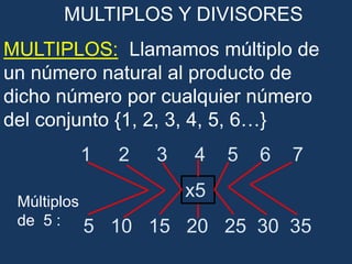 MULTIPLOS Y DIVISORES
MULTIPLOS: Llamamos múltiplo de
un número natural al producto de
dicho número por cualquier número
del conjunto {1, 2, 3, 4, 5, 6…}
1 2 3 4 5 6 7
x5
5 10 15 20 25 30 35
Múltiplos
de 5 :
 