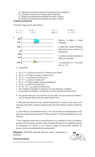 a) ¿Qué día se produjo la menor de las temperaturas mínimas?
b) ¿Cuál fue la mayor de las temperaturas máximas?
c) Ordena las temperaturas mínimas de menor a mayor.
d) Ordena las temperaturas máximas de mayor a menor.
Problemas de aplicación
1. Escribe el opuesto de cada número:
a. – 7 ___ b. -4 ____ c. 5_____ d. -59 ____
e. 0 ___ f. a ____ g. m ____ h. – x ____
2.
400
-400
-600
3. . Responde:
 Si x = 5, ¿Cuál es el valor de x? Tendrá un solo valor?
 Si w = 5, ¿Cuál es el valor o valores de w?
 Si  7 = m, ¿Cuál es el valor de m?
 Si 8 = t, ¿Cuál es el valor de t?
 Si n = 8, ¿Existe algún valor que satisfaga n?
 Si 0 = n, ¿Cuál es el valor de n?
 Si 25 - 13 = q, ¿Cuál es el valor de q?
 Si un número es positivo su opuesto y su valor absoluto coinciden?
 Si un número es negativo su opuesto y su valor absoluto son diferentes?
4. Un gusano sube por una pared lisa. Si por cada 3 cm que avanza se desliza 2
cm, ¿al cabo de cuántos intentos logra trepar 5 cm?
5. Buscando una dirección Luis caminó inicialmente 5 cuadras, pero como no la
encontró retrocedió 3 cuadras y luego avanzó una más. Cuántas cuadras caminó en
total?
6. A las 6:00 a.m. el termómetro marca 8°. A las 10:00 a.m. la temperatura es 20°
más alta y desde esta hora hasta las 9:00 p.m. bajó 6°. Expresa la temperatura a las
9:00 p.m.
7. Una compañía minera hace una perforación en el subsuelo en busca de piedras
preciosas. En la primera semana se han excavado 80 metros, en la segunda semana
se aumentaron 35 metros y en la tercera semana la excavación aumentó 21
metros. Cuál es la profundidad de la perforación?
Bibliografía BAUTISTA BALLEN, Mauricio. Nueva matemáticas 7.
Santillana
Firma del acudiente:
___________________________________________________________
Observa la figura y luego
responde:
a. ¿Qué está a mayor distancia
del nivel del mar, el avión o el
submarino?
b. ¿Cuál es el valor absoluto de
-600? ¿Y el de 600?
c. En general, si a  Z ¿cómo
son a y -a?
600
200
0
-200
 