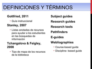 DEFINICIONES Y TÉRMINOS
 Gottfried, 2011                    Subject guides
  • Guía instruccional              Research guides
 Stanley, 2007                      Research tools
  • Listas anotadas de recursos
    para ayudar a los estudiantes   Pathfinders
    en las búsquedas de             E-guides
    información
 Tchangalova & Feigley,             Webliographies
 2008                                • Course-based guide
  • Tipo de mapa de los recursos     • Discipline- based guide
    de la biblioteca
 