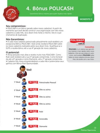 LU
                 SIVIDA                   4. Bônus POLICASH
                           D
                           D
        EXC




                            E
                            E               Garantimos bônus maiores para quem duplica mais rápido
               A
                           IO

                   UT          V
                        O EN
                                                                                                               MOMENTO II


         Seu compromisso:
         • POLICA$H é um bônus gerado sobre novos cadastros! A partir do
         momento que você decide construir uma organização com três novos
         cadastros a cada mês, seus down lines farão o mesmo. Isto é o que
         chamamos de duplicação.

         Nós Garantimos:
         • A cada novo cadastro patrocinado pessoalmente você receberá um
         excepcional Bônus POLICA$H. Você ainda receberá POLICA$H sobre
         os novos cadastros realizados pelos seus down lines. Qualiﬁque-se a
                                                                                                                       Conceitos
         ELITE e receba bônus até a sua 4ª geração de novos cadastros.                        POLICA$H: é um sistema que gera bô-
                                                                                             nus maiores e mais rápidos sobre novos
         O potencial:                                                                        cadastros. Uma vez que esteja em auto-
         • Atinja posições mais altas e receba muito mais POLICA$H. Como                       envio, você receberá POLICA$H sobre
         Rubi você receberá até a sua 5ª geração comprimida. Como Esmeral-                   todos os novos cadastros de seus down
         da até a 6ª geração e como Diamante, até a 7ª geração comprimida.                          lines, de acordo com o seu título.
         • Cadastre três novos empreendedores a cada mês e potencialize seus
         ganhos com Bônus Pool Oportunidade.


                                          Você



                               1o Nível     R$ 110,00   Patrocinador Pessoal



                               2o Nível     R$ 40,00    Elite ou acima


                               3o Nível     R$ 30,00    Elite ou acima


                               4o Nível     R$ 20,00    Elite ou acima


                               5o Nível     R$ 20,00    Rubi


                               6o Nível     R$ 20,00    Esmeralda


                               7o Nível     R$ 10,00    Diamante
                                                                                                                                       13
                                                                                                                 Polishop Opportunity


guia.indd 13                                                                                                                  16/05/2012 10:04:37
 
