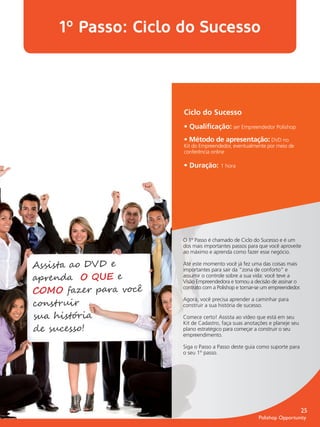 1º Passo: Ciclo do Sucesso



                                      Ciclo do Sucesso
                                      • Qualiﬁcação: ser Empreendedor Polishop
                                      • Método de apresentação: DVD no
                                      Kit do Empreendedor, eventualmente por meio de
                                      conferência online

                                      • Duração: 1 hora




                                      O 1º Passo é chamado de Ciclo do Sucesso e é um
                                      dos mais importantes passos para que você aproveite
                                      ao máximo e aprenda como fazer esse negócio.

               As�ist� a� D�D �       Até este momento você já fez uma das coisas mais
                                      importantes para sair da “zona de conforto” e
               ����nd� O �UE �        assumir o controle sobre a sua vida: você teve a
                                      Visão Empreendedora e tomou a decisão de assinar o
               C��O f���� p�r� vo��   contrato com a Polishop e tornar-se um empreendedor.


               c�ns�����
                                      Agora, você precisa aprender a caminhar para
                                      construir a sua história de sucesso.

               �u� �ist��i�           Comece certo! Assista ao vídeo que está em seu
                                      Kit de Cadastro, faça suas anotações e planeje seu
               �� �u�e�s�!            plano estratégico para começar a construir o seu
                                      empreendimento.

                                      Siga o Passo a Passo deste guia como suporte para
                                      o seu 1º passo.




                                                                                             25
                                                                       Polishop Opportunity


guia.indd 25                                                                       16/05/2012 10:05:05
 