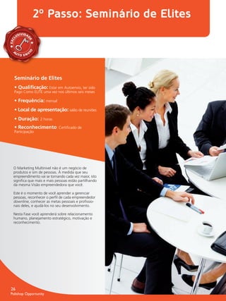 2º Passo: Seminário de Elites
             SIVIDA
           LU
                    D
     EXC




                     E
                     E




        A
                    IO




            UT          V
                 O EN




          Seminário de Elites
          • Qualiﬁcação: Estar em Autoenvio, ter sido
          Pago Como ELITE uma vez nos últimos seis meses

          • Frequência: mensal
          • Local de apresentação: salão de reuniões
          • Duração: 2 horas
          • Reconhecimento: Certiﬁcado de
          Participação




         O Marketing Multinivel não é um negócio de
         produtos e sim de pessoas. À medida que seu
         empreendimento vai se tornando cada vez maior, isto
         signiﬁca que mais e mais pessoas estão partilhando
         da mesma Visão empreendedora que você.

         Este é o momento de você aprender a gerenciar
         pessoas, reconhecer o perﬁl de cada empreendedor
         downline, conhecer as metas pessoais e proﬁssio-
         nais deles, e ajudá-los no seu desenvolvimento.

         Nesta Fase você aprenderá sobre relacionamento
         humano, planejamento estratégico, motivação e
         reconhecimento.




      26
      Polishop Opportunity


guia.indd 26                                                   16/05/2012 10:05:10
 