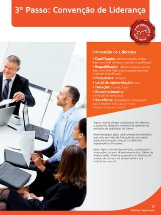 3º Passo: Convenção de Liderança
                                                                                  LUSIVI
                                                                                XC




                                                                         E



                                                                                       DA
                                                                                       DA
                                                                                         DE
                                                                        A
                                                                        A
                                                                        A
                                                                        AU
                                                                            O




                                                                         T
                                                                                E N VIO




                                 Convenção de Liderança
                                 • Qualiﬁcação: Estar em Autoenvio, ter sido
                                 Pago Como RUBI três vezes no período de qualiﬁcação
                                 • Requaliﬁcação:        Estar em Autoenvio, ter sido
                                 Pago Como RUBI PLUS ou acima durante três meses
                                 no período de qualiﬁcação
                                 • Frequência: semestral
                                 • Local de apresentação: hotel
                                 • Duração: 2 noites, 3 dias
                                 • Reconhecimento:
                                 Certiﬁcado de Participação
                                 • Benefícios: Hospedagem e alimentação
                                 para 2 pessoas* (Se for pago por 3 meses
                                 1 pessoa se for pago por 2 meses.)




                                  Agora, você já atingiu uma posição de Liderança
                                  e, portanto, chegou o momento de aprender os
                                  princípios da duplicação de líderes.

                                  Neste estratégico passo você conhecerá os benefícios
                                  que virão por meio da formação de uma renda
                                  residual e começará a traçar sua deﬁnitiva
                                  independência ﬁnanceira.

                                  Serão alguns dias de descontração, socialização e
                                  integração com seus downlines e muitos líderes de
                                  diversas redes. Você vai aprender com histórias de
                                  sucesso de outros e vai ensinar sobre a sua
                                  história de sucesso!




                                                                                              27
                                                                      Polishop Opportunity


guia.indd 27                                                                         16/05/2012 10:05:11
 