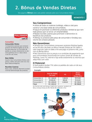 2. Bônus de Vendas Diretas
                             Nós pagamos Bônus sobre cada pedido realizado pelos seus Consumidores Diretos


                                                                                                                   MOMENTO I

                                                   Seu Compromisso:
                                                   • Utilize de todos os materiais (catálogo, vídeos e site) para
                                                   construir uma base sólida de consumidores.
                                                   • Foque em promover os diferentes produtos e lembre-se que nem
                                                   toda pessoa quer se tornar um empreendedor.
                                                   • Realize reuniões caseiras para promover e demonstrar os
                                                   benefícios dos produtos.
                                                   • Ofereça os produtos pelo preço de consumidor e fortaleça seu
                                                   volume de compras pessoais.
        Conceitos
        Consumidor Direto:                         Nós Garantimos:
        Corresponde às pessoas que compram         • Sempre que Consumidores comprarem produtos Polishop ligados
        produtos da Polishop ligados ao seu ID.    ao seu ID será calculado um Bônus Vendas Diretas de 5% sobre o
        Ele deve preencher um formulário de        valor pago por cada um deles e lhe será pago no próximo mês, junto
        pedido ou comprar diretamente no site:     com os demais bônus.
        www.polishop.com.vc e deve indicar
        o seu ID e seu nome.
                                                   • Nós Garantimos que os preços e as condições de pagamento que
                                                   seus consumidores encontrarão em outros canais de vendas da
        Base Sólida:                               Polishop, como TV, internet e loja serão exatamente os mesmos que
        Quanto mais Consumidores Diretos você      adquiridos com você.
        possuir, melhor será para você criar uma
        Base Sólida de Negócios.                   O Potencial:
                                                   • Você poderá receber 5% sobre os pedidos de cada um de seus
        Reuniões Caseiras:                         Consumidores diretos.
        Baixo custo, ambiente altamente sociável
        e de fácil demonstração dos produtos.        Exemplo:
                                                                                                                      Bonus
                                                                         Total do Pedido
                                                                                                      VQ              Vendas
                                                                            (no mês)
                                                                                                                   Diretas (5%)
                                                   Consumidor A            R$ 1.000,00           1.000,00            R$ 50,00
                                                   Consumidor B             R$ 800,00             800,00             R$ 40,00
                                                   Consumidor C            R$ 2.000,00           2.000,00           R$ 100,00
                                                   Total                   R$ 3.800,00                              R$ 190,00
                                                   Ao ﬁnal do mês você atingiu 3.800 VQ e, portanto, receberá um
                                                   Bônus Vendas Diretas de R$ 190,00 (R$ 3.800,00 x 5%)



                                                                                              Consumidor




                                                                            Você


                                                                                           de bônus


      8
      Polishop Opportunity


guia.indd 8                                                                                                                       16/05/2012 10:04:25
 