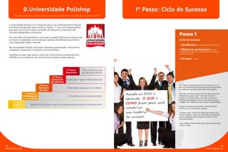 9.Universidade Polishop                                                                      1º Passo: Ciclo do Sucesso
          Mais que treinamentos, mais que técnicas de vendas, é um Programa completo que o levará ao sucesso!



     A Universidade Polishop é um Programa para o seu Desenvolvimento Pessoal
     e Profissional elaborado para orientá-lo, desde o 1º dia como Empreendedor,
     para que você alcance todas as posições de Liderança e conquiste a tão

                                                                                                                                       Passo 1
     sonhada Independência Financeira.

     Por meio dela você aprenderá as mais bem-sucedidas Técnicas de Vendas para
     promover os produtos e os mais eficazes métodos do Multinível para formar                                                         Ciclo do Sucesso
     uma organização sólida e vibrante.
                                                                                                                                       • Qualificação: ser Empreendedor Polishop
     Na Universidade Polishop cada passo representa aprendizado, ensinamento,
     integração, socialização, motivação e reconhecimento.                                                                             • Método de apresentação: DVD no
                                                                                                                                       Kit do Empreendedor, eventualmente por meio de
                                                                                                                                       conferência online
     Qualifique-se para cada passo e você verá a Força do seu empreendimento
     refletida nas recompensas que somente este programa pode propiciar.
                                                                                                                                       • Duração: 1 hora



                                                                      5º Passo:         Viva o Estilo de Vida
                                                                     Experience         que sempre sonhou
                                                      4º Passo:
                                                     Convenção        Duplicação é igual a Renda Residual
                                                    de Liderança
                                        3º Passo:                                                                                      O 1º Passo é chamado de Ciclo do Sucesso e é um
                                       Seminário                       Desenvolver pessoas é criar líderes!                            dos mais importantes passos para que você aproveite
                                        de Elites                                                                                      ao máximo e aprenda como fazer esse negócio.

                          2º Passo:
                       Multiplicando                                    As Dinâmicas do empreendimento
                                                                                                                Assista ao DVD e       Até este momento você já fez uma das coisas mais
                                                                                                                                       importantes para sair da “zona de conforto” e
                       o seu negócio                                                                            aprenda O QUE e        assumir o controle sobre a sua vida: você teve a
                                                                                                                                       Visão Empreendedora e tomou a decisão de assinar o
        1º Passo:
        Ciclo do             Aprenda tudo sobre o que você precisa para começar da maneira certa!               COMO fazer para você   contrato com a Polishop e tornar-se um empreendedor.


                                                                                                                construir
        Sucesso                                                                                                                        Agora, você precisa aprender a caminhar para
                                                                                                                                       construir a sua história de sucesso.

                                                                                                                sua história           Comece certo! Assista ao vídeo que está em seu
                                                                                                                                       Kit de Cadastro, faça suas anotações e planeje seu
                                                                                                                de sucesso!            plano estratégico para começar a construir o seu
                                                                                                                                       empreendimento.

                                                                                                                                       Siga o Passo a Passo deste guia como suporte para
                                                                                                                                       o seu 1º passo.




24                                                                                                                                                                                            25
Polishop Opportunity                                                                                                                                                    Polishop Opportunity
 