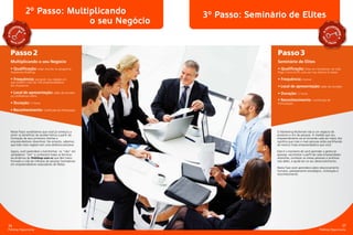 2º Passo: Multiplicando         3º Passo: Seminário de Elites
                      						 o seu Negócio                                                                        LUSIVI
        SIVIDA                                                                                                  XC
      LU
              D




                                                                                                           E



                                                                                                                       DA
EXC




               E




                                                                                                                         DE
                                                                                                          AU
  A
              IO




                                                                                                            O




                                                                                                           T
      UT          V                                                                                             E N VIO
           O EN



  Passo 2                                                              Passo 3
  Multiplicando o seu Negócio                                          Seminário de Elites
  • Qualificação: estar inscrito no programa                           • Qualificação: Estar em Autoenvio, ter sido
  Autoenvio Polishop                                                   Pago Como ELITE uma vez nos últimos 6 meses

  • Frequência: semanal, nas cidades em                                • Frequência: mensal
  que existem mais de 100 empreendedores
  em Autoenvio                                                         • Local de apresentação: salão de reuniões
  • Local de apresentação: salão de reuniões                           • Duração: 2 horas
  ou conferência online
                                                                       • Reconhecimento: Certificado de
  • Duração: 2 horas                                                   Participação

  • Reconhecimento: Certificado de Participação




  Neste Passo acreditamos que você já começou a                        O Marketing Multinivel não é um negócio de
  sentir os benefícios de receber bônus a partir da                    produtos e sim de pessoas. À medida que seu
  formação de seus primeiros clientes e                                empreendimento vai se tornando cada vez maior, isto
  empreendedores downlines. No entanto, sabemos                        significa que mais e mais pessoas estão partilhando
  que todo novo negócio tem uma dinâmica exclusiva.                    da mesma Visão empreendedora que você.

  Agora, você aprenderá a transformar os “não” em                      Este é o momento de você aprender a gerenciar
  verdadeiros “sim” e conhecerá todas as técnicas                      pessoas, reconhecer o perfil de cada empreendedor
  da dinâmica do Polishop com.vc que têm trans-                        downline, conhecer as metas pessoais e profissio-
  formado a vida de milhares de pessoas Sonhadoras                     nais deles, e ajudá-los no seu desenvolvimento.
  em empreendedores realizadores de Metas.
                                                                       Nesta Fase você aprenderá sobre relacionamento
                                                                       humano, planejamento estratégico, motivação e
                                                                       reconhecimento.




26                                                                                                                            27
Polishop Opportunity                                                                                    Polishop Opportunity
 