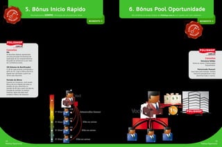 LU
         SIVIDA            5. Bônus Início Rápido                                                                             6. Bônus Pool Oportunidade
                 D
 EXC




                  E               Recompensamos SEMPRE a formação de uma Estrutura Sólida                                        Nós dividimos as vendas Globais do Polishop com.vc com aqueles que mais cadastram
     A
                 IO

         UT          V
              O EN
                                                                                                  MOMENTO II                                                                                                            MOMENTO II
                                                                                                                                                                                                          SIVIDA
                                                                                                                  Seu compromisso:                                                                      LU




                                                                                                                                                                                                                 D
                                              Seu compromisso:




                                                                                                                                                                                                  EXC




                                                                                                                                                                                                                  E
                                                                                                                  • A base de uma estrutura sólida consiste em possuir diversos
                                              •A experiência nos ensina que você tem mais influência em seus      empreendedores patrocinados pessoalmente.
                                              primeiros níveis e, todo aquele que dá suporte a sua Estrutura,                                                                                       A




                                                                                                                                                                                                                 IO
                                                                                                                  • Seu compromisso consiste em criar uma estratégia para apresentar                    UT
                                                                                                                                                                                                             O EN
                                                                                                                                                                                                                    V
                                              constrói uma organização forte. Seu compromisso é construir         a oportunidade a um número cada vez maior de pessoas.
                                              diversos níveis de profundidade em sua organização e apoiar todas   • Nós sabemos que quanto mais você duplica a capacidade de
                                              as diferentes lateralidades.                                        convidar pessoas para conhecer os produtos e a oportunidade de
                                              • Construa um Volume de Qualificação (VQ) consistente e foque       negócios, mais você se fortalece e duplica sua liderança.
                                              em ajudar cada um de seus downlines a promoverem a venda dos        • Sua estratégia deve estar focada em cadastrar, ao menos,
                                              produtos e a formarem suas respectivas organizações.                3 pessoas novas por mês, propiciando a elas os mesmos benefícios
 Conceitos                                    • Promova semanalmente as RA’s (Reuniões Abertas para
 RA:                                                                                                              que você tem.
                                              Apresentação do Negócio).
 As Reuniões Abertas representam
 uma das principais ferramentas de
 duplicação do seu empreendimento.            Nós Garantimos:                                                     Nós Garantimos:                                                                                            Conceitos
 Ela pode ser presencial ou por meio          • Nós estamos convencidos de que os nossos produtos promovem        • Uma vez que você esteja inscrito no Programa Autoenvio, Nós                                         Estrutura Sólida:
 de Conferência online.                       uma grande satisfação em cada Consumidor e, ao mesmo tempo,         Garantimos que 1% das Vendas Líquidas do Polishop com.vc                                   Tenha ao menos 3 Patrocinados
                                              permite gerar vendas fenomenais que lhe ajudará em sua              (VE) está reservada para distribuir, sempre que Você cadastrar ao                                         Pessoalmente.
 VB (Volume de Bonificação)                   qualificação mensal.                                                menos 3 novos.
 O VB de cada produto corresponde a           • Nós Garantimos que por meio do Bônus de Início Rápido, você                                                                                                         Patrocinado Pessoal:
 60% do VQ. Logo os Bônus de Início                                                                                                                                                                     Você lidera pelo exemplo. Sempre
                                              será sempre recompensado por criar uma Estrutura Sólida.
 Rápido são calculados a partir dos
                                              • Neste momento II, uma vez Elite, você receberá Bônus até o seu
                                                                                                                  O potencial:                                                                             Patrocine pessoalmente e seus
 VB de cada downline.                                                                                             • A cada 3 novos patrocinados pessoalmente, você participará da                               downlines farão o mesmo.
                                              4º nível comprimido de todos os VB’s dos pedidos gerados nos
                                                                                                                  divisão deste Bônus Pool Oportunidade, com todos empreendedores
 Período do Bônus                             primeiros 60 dias de cadastro.
                                                                                                                  que fizerem o mesmo.
 Estando em Autoenvio, você recebe
 Bônus de Início Rápido de todos os           O potencial:                                                        • Se você patrocinar pessoalmente 6 novos, você terá direito a
 pedidos de seus downlines no                 • Uma vez que você esteja inscrito no Programa Autoenvio você       duas partes deste pool.
 período de 60 dias a partir da data da       receberá o Bônus de Início Rápido da seguinte maneira:              • Se patrocinar 9, terá direito a 3 partes, e assim sucessivamente.
 entrada do contrato no sistema
 Polishop. Após esta data você
 receberá o Bônus de Liderança
                                                                                 Você



                                                            1 Nível
                                                             o
                                                                           10%
                                                                                      Patrocinador Pessoal                       Você                                        1%
                                                                           4%
                                                            2 Nível
                                                             o                              Elite ou acima

                                                                           4%
                                                            3 Nível
                                                             o
                                                                                        Elite ou acima

                                                                           3%
                                                            4 Nível
                                                             o
                                                                                  Elite ou acima
14                                                                                                                                                                                                                                       15
Polishop Opportunity                                                                                                                                                                                                    Polishop Opportunity
 
