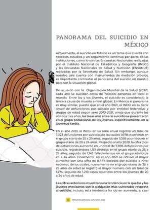 PREVENCIÓN DEL SUICIDIO 2022
10
PANORAMA DEL SUICIDIO EN
MÉXICO
Actualmente, el suicidio en México es un tema que cuenta con
notables estudios y un seguimiento continuo por parte de las
instituciones, como lo son las Encuestas Nacionales realizadas
por el Instituto Nacional de Estadística y Geografía (INEGI)
y las Encuestas Nacionales de Salud y Nutrición (ENSANUT)
realizadas por la Secretaría de Salud. Sin embargo, aunque
nuestro país cuenta con instrumentos de medición propios,
es importante contrastar el panorama del suicidio en nuestro
país con la situación global.
De acuerdo con la Organización Mundial de la Salud (2022),
cada año se suicidan cerca de 700,000 personas en todo el
mundo. Entre las y los jóvenes, el suicidio es considerado la
tercera causa de muerte a nivel global. En México el panorama
es muy similar, puesto que en el año 2021, el INEGI en su Serie
anual de defunciones por suicidio por entidad federativa y
grupos de edad según sexo 2010-2021, arroja que durante los
últimos tres años, las tasas más altas de suicidio se presentaron
en el grupo poblacional de los jóvenes, específicamente, en la
juventud tardía.
		
En el año 2019, el INEGI en su serie anual registró un total de
7,223 defunciones por suicidio, de las cuales 1,078 ocurrieron en
el grupo etario de 25 a 29 años, seguido de 1,058 ocurridos en el
grupo etario de 20 a 24 años. Respecto al año 2020, la cifra total
de defunciones aumentó en un total de 7,896 defunciones por
suicidio, registrándose 1,151 decesos en el grupo etario de 25 a
29 años, seguido de 1,142 fallecimientos en el grupo etario de
20 a 24 años. Finalmente, en el año 2021 se obtuvo el mayor
aumento con una cifra de 8,447 decesos por suicidio a nivel
nacional, de los cuales, nuevamente en el grupo etario de 25 a
29 años de edad se registró el mayor número con un total de
1,274, seguido de 1,210 casos ocurridos entre los jóvenes de 20
a 24 años de edad.
Las cifras anteriores muestran una tendencia en la que las y los
jóvenes mexicanos son la población más vulnerable respecto
al suicidio; incluso, esta tendencia ha ido en aumento, lo cual
 