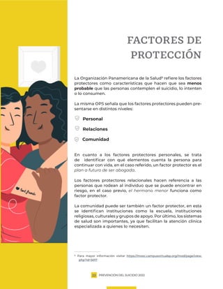 PREVENCIÓN DEL SUICIDIO 2022
22
FACTORES DE
PROTECCIÓN
La Organización Panamericana de la Salud9 refiere los factores
protectores como características que hacen que sea menos
probable que las personas contemplen el suicidio, lo intenten
o lo consumen.
La misma OPS señala que los factores protectores pueden pre-
sentarse en distintos niveles:
Personal
Relaciones
Comunidad
En cuanto a los factores protectores personales, se trata
de identificar con qué elementos cuenta la persona para
continuar con vida, en el caso referido, un factor protector es el
plan a futuro de ser abogada.
Los factores protectores relacionales hacen referencia a las
personas que rodean al individuo que se puede encontrar en
riesgo, en el caso previo, el hermano menor funciona como
factor protector.
La comunidad puede ser también un factor protector, en esta
se identifican instituciones como la escuela, instituciones
religiosas, culturales y grupos de apoyo. Por último, los sistemas
de salud son importantes, ya que facilitan la atención clínica
especializada a quienes lo necesiten.
9 Para mayor información visitar https://mooc.campusvirtualsp.org/mod/page/view.
php?id=5017
 