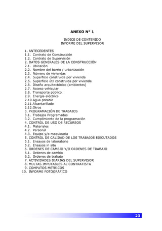 23
ANEXO N° 1
INDICE DE CONTENIDO
INFORME DEL SUPERVISOR
1. ANTECEDENTES
1.1. Contrato de Construcción
1.2. Contrato de Supervisión
2. DATOS GENERALES DE LA CONSTRUCCIÓN
2.1. Ubicación
2.2. Nombre del barrio / urbanización
2.3. Número de viviendas
2.4. Superficie construida por vivienda
2.5. Superficie útil construida por vivienda
2.6. Diseño arquitectónico (ambientes)
2.7. Acceso vehicular
2.8. Transporte público
2.9. Energía eléctrica
2.10.Agua potable
2.11.Alcantarillado
2.12.Otros
3. PROGRAMACIÓN DE TRABAJOS
3.1. Trabajos Programados
3.2. Cumplimiento de la programación
4. CONTROL DE USO DE RECURSOS
4.1. Materiales
4.2. Personal
4.3. Equipo y/o maquinaria
5. CONTROL DE CALIDAD DE LOS TRABAJOS EJECUTADOS
5.1. Ensayos de laboratorio
5.2. Ensayos in situ
6. ORDENES DE CAMBIO Y/O ORDENES DE TRABAJO
6.1. Ordenes de cambio
6.2. Ordenes de trabajo
7. ACTIVIDADES DIARIAS DEL SUPERVISOR
8. MULTAS IMPUTABLES AL CONTRATISTA
9. COMPUTOS METRICOS
10. INFORME FOTOGRAFICO
 