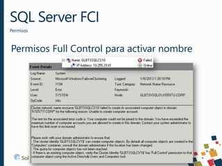 SQL Server FCI
Permisos
15
Permisos Full Control para activar nombre
 