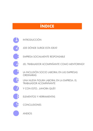 ÍNDICE


1   INTRODUCCIÓN


2   ¿DE DÓNDE SURGE ESTA IDEA?



3   EMPRESA SOCIALMENTE RESPONSABLE


4   ¿EL TRABAJADOR ACOMPAÑANTE COMO MENTORING?


5   LA INCLUSIÓN SOCIO LABORAL EN LAS EMPRESAS
    ORDINARIAS

6   UNA NUEVA FIGURA LABORAL EN LA EMPRESA: EL
    TRABAJADOR ACOMPAÑANTE

7   Y CON ESTO...¿AHORA QUÉ?


8   ELEMENTOS Y HERRAMIENTAS


9   CONCLUSIONES


    ANEXOS
 
