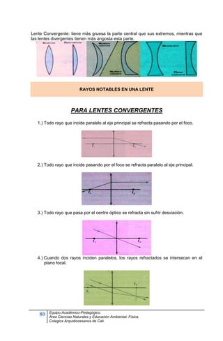 Guia taller de fisica sonido | PDF
