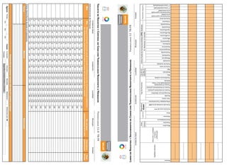2º Línea individualizada
 2º Línea estandarizada
 en la comunidad
 Estrictamente supervisado
 en la unidad
 Estrictamente supervisado
 Fecha de inicio
 Cicloserina
 Protionamida
 Etionamida




                                                   Capreomicina
                                                   Amikacina
                                                                  Kanamicina
                                                                  Estreptomicina
                                                                  Pirazinamida
                                                                                   Estambutol
                                                                                   Rifampicina
                                                                                   Isoniazida
                                                                                                 Fecha de resultado
                                                                                                 Fecha de toma
                                                                                                 Bajo
                                                                                                 Moderado
                                                                                                 Alto
                                                                                                 Transferencia recibida
                                                                                                                           Referido
                                                                                                                           estandarizado de 2ª línea
                                                                                                                           Fracaso al tratamiento
                                                                                                                           Fracaso al retratamiento primario
                                                                                                                           Fracaso al tratamiento primario
                                                                                                                                                               Reconquista por abandono
                                                                                                                                                               Recaida
                                                                                                                                                               Caso nuevo
                                                                                                                                                               Enfermedades Concomitantes
                                                                                                                                                                                            Fecha del resultado de las PFS

                                                                                                                                                                                                                              Fecha de toma de PFS

                                                                                                                                                                                                                                                     Otras
                                                                                                                                                                                                                                                             Pulmonar
                                                                                                                                                                                                                                                                        Derechohabiencia
                                                                                                                                                                                                                                                                        Femenino
                                                                                                                                                                                                                                                                                           Masculino




                                                                                                                                                                                                                                                                                                                                                  Numero
                                                                                                                                                                                                                                                                                                           y Municipio
                                                                                                                                                                                                                                                                                                            o Colonia          Apellidos Nombre
                                                                                                                                                                                                                                                                                                       Dirección, Localidad
                                               R= Resistente, S= Sensible                                 Abandono                                                                           TB-MFR                                                                             Género
 Tratamiento: Esquema                                                                                     Riesgo de                                                                                                                                  Localización
                              Ultima Prueba de Farmacosensibilidad (PFS) Realizada                        Escala de              Tipo de Pacientes                                          Diagnóstico                                                                            Edad
           Entidad                                 Municipio                                             Localidad                                                   Jurisdicción                                                                                                                            Unidad de Salud
                              Formulario 12 TB-FR                                         Libro de Registro y Seguimiento de Casos con Tuberculosis Resistente a Fármacos
                SALUD
                federal
               Gobierno
                                                                                                                                                                                                                                                                                                                          Gobierno
                                                                                                                                                                                                                                                                                                                           federal
                                                                                                                                                                                                                                                                                                                              SALUD
Tarjeta de Registro y Control de Caso con Tuberculosis Resistente a Fármacos                                                                                                                                                                         Formulario 11-D TB-FR
                        Unidad de Salud                                                      Jurisdicción                                                Localidad                                                                                                      Municipio                                                 Entidad
Administración de Fármacos
  Mes              Día Marque la fecha de cita con una X, al acudir el enfermo a la cita, el personal que administre                                                                                                                                         No. de dosis                                               Cita con el          Peso
                        los medicamntos deberá borrar la marca y anotar ahí las iniciales de su nombre                                                                                                                                                  administradas en el mes                                        especialista         Actual
                     1        2      3       4        5              6         7          8         9        10       11            12             13               14            15                                         16
                     17       18     19      20       21             22        23         24        25       26       27            28             29               30            31
                     1        2      3       4        5              6         7          8         9        10       11            12             13               14            15                                         16
                     17       18     19      20       21             22        23         24        25       26       27            28             29               30            31
                     1        2      3       4        5              6         7          8         9        10       11            12             13               14            15                                         16
                     17       18     19      20       21             22        23         24        25       26       27            28             29               30            31
                     1        2      3       4        5              6         7          8         9        10       11            12             13               14            15                                         16
                     17       18     19      20       21             22        23         24        25       26       27            28             29               30            31
                     1        2      3       4        5              6         7          8         9        10       11            12             13               14            15                                         16
                     17       18     19      20       21             22        23         24        25       26       27            28             29               30            31
                     1        2      3       4        5              6         7          8         9        10       11            12             13               14            15                                         16
                     17       18     19      20       21             22        23         24        25       26       27            28             29               30            31
                     1        2      3       4        5              6         7          8         9        10       11            12             13               14            15                                         16
                     17       18     19      20       21             22        23         24        25       26       27            28             29               30            31
                     1        2      3       4        5              6         7          8         9        10       11            12             13               14            15                                         16
                     17       18     19      20       21             22        23         24        25       26       27            28             29               30            31
                     1        2      3       4        5              6         7          8         9        10       11            12             13               14            15                                         16
                     17       18     19      20       21             22        23         24        25       26       27            28             29               30            31
                     1        2      3       4        5              6         7          8         9        10       11            12             13               14            15                                         16
                     17       18     19      20       21             22        23         24        25       26       27            28             29               30            31
                     1        2      3       4        5              6         7          8         9        10       11            12             13               14            15                                         16
                     17       18     19      20       21             22        23         24        25       26       27            28             29               30            31
                     1        2      3       4        5              6         7          8         9        10       11            12             13               14            15                                         16
                     17       18     19      20       21             22        23         24        25       26       27            28             29               30            31
Visitas domiciliarias durante el tratamiento
   Fecha                                                                  Motivo                                                                                                                                                                                        Resultado
                                                                                   Condición de egreso: marca con una X y anota la fecha
  Egreso: Fecha                                             Causa: Curación                         Fracaso            Recaída
                                                                                                                     Abandono       Defunción por TB
                        Día        Mes       Año
                                                                   Traslado
 