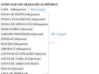 ESTRUTURA DO TRABALHO ACADÊMICO
CAPA – (Obrigatório) Parte externa
FOLHA DE ROSTO (Obrigatório)
FICHA CATALOGRÁFICA(Opcional)
FOLHA DE APROVAÇÃO (Obrigatório)
DEDICATÓRIA (Opcional)
AGRADECIMENTO(OS) (Opcional) Pré - textuais
EPÍGRAFE (Opcional)
RESUMO (Obrigatório)
ABSTRACT (Obrigatório)
LISTAS DE ILUSTRAÇÕES (Opcional
LISTAS DE TABELAS (Opcional)
LISTAS DE ABREVIATURAS E
SIGLAS (Opcional)
 