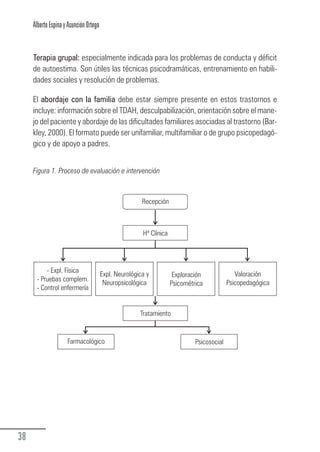 Alberto Espina y Asunción Ortego


        Terapia grupal: especialmente indicada para los problemas de conducta y déficit
        de autoestima. Son útiles las técnicas psicodramáticas, entrenamiento en habili-
        dades sociales y resolución de problemas.

        El abordaje con la familia debe estar siempre presente en estos trastornos e
        incluye: información sobre el TDAH, desculpabilización, orientación sobre el mane-
        jo del paciente y abordaje de las dificultades familiares asociadas al trastorno (Bar-
        kley, 2000). El formato puede ser unifamiliar, multifamiliar o de grupo psicopedagó-
        gico y de apoyo a padres.


        Figura 1. Proceso de evaluación e intervención



                                                           Recepción



                                                           Hª Clínica




              - Expl. Física
                                           Expl. Neurológica y           Exploración              Valoración
          - Pruebas complem.
                                            Neuropsicológica            Psicométrica           Psicopedagógica
          - Control enfermería


                                                          Tratamiento


                        Farmacológico                                            Psicosocial




  38
Guia_TDAH_Oct'06.pmd                         38                                         17/10/2006, 15:04
 