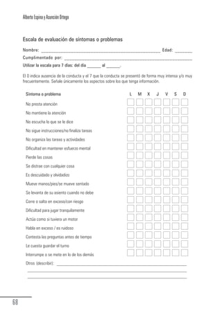 Alberto Espina y Asunción Ortego


        Escala de evaluación de síntomas o problemas
        Nombre: ________________________________________________ Edad: _______
        Cumplimentado por: ___________________________________________________
        Utilizar la escala para 7 días: del día ______ al ______.

        El 0 indica ausencia de la conducta y el 7 que la conducta se presentó de forma muy intensa y/o muy
        frecuentemente. Señale únicamente los aspectos sobre los que tenga información.

          Síntoma o problema                                          L    M    X     J     V        S   D

          No presta atención
          No mantiene la atención
          No escucha lo que se le dice
          No sigue instrucciones/no finaliza tareas
          No organiza las tareas y actividades
          Dificultad en mantener esfuerzo mental
          Pierde las cosas
          Se distrae con cualquier cosa
          Es descuidado y olvidadizo
          Mueve manos/pies/se mueve sentado
          Se levanta de su asiento cuando no debe
          Corre o salta en exceso/con riesgo
          Dificultad para jugar tranquilamente
          Actúa como si tuviera un motor
          Habla en exceso / es ruidoso
          Contesta las preguntas antes de tiempo
          Le cuesta guardar el turno
          Interrumpe o se mete en lo de los demás
          Otros (describir): __________________________________________________________
           _______________________________________________________________________
           _______________________________________________________________________




  68
Guia_TDAH_Oct'06.pmd                       68                                    17/10/2006, 15:04
 