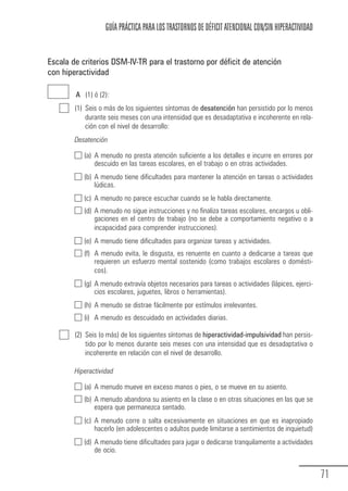 GUÍA PRÁCTICA PARA LOS TRASTORNOS DE DÉFICIT ATENCIONAL CON/SIN HIPERACTIVIDAD


            Escala de criterios DSM-IV-TR para el trastorno por déficit de atención
            con hiperactividad

                       A (1) ó (2):
                       (1) Seis o más de los siguientes síntomas de desatención han persistido por lo menos
                           durante seis meses con una intensidad que es desadaptativa e incoherente en rela-
                           ción con el nivel de desarrollo:
                       Desatención

                          (a) A menudo no presta atención suficiente a los detalles e incurre en errores por
                              descuido en las tareas escolares, en el trabajo o en otras actividades.
                          (b) A menudo tiene dificultades para mantener la atención en tareas o actividades
                              lúdicas.
                          (c) A menudo no parece escuchar cuando se le habla directamente.
                          (d) A menudo no sigue instrucciones y no finaliza tareas escolares, encargos u obli-
                              gaciones en el centro de trabajo (no se debe a comportamiento negativo o a
                              incapacidad para comprender instrucciones).
                          (e) A menudo tiene dificultades para organizar tareas y actividades.
                          (f) A menudo evita, le disgusta, es renuente en cuanto a dedicarse a tareas que
                              requieren un esfuerzo mental sostenido (como trabajos escolares o domésti-
                              cos).
                          (g) A menudo extravía objetos necesarios para tareas o actividades (lápices, ejerci-
                              cios escolares, juguetes, libros o herramientas).
                          (h) A menudo se distrae fácilmente por estímulos irrelevantes.
                          (i) A menudo es descuidado en actividades diarias.

                       (2) Seis (o más) de los siguientes síntomas de hiperactividad-impulsividad han persis-
                           tido por lo menos durante seis meses con una intensidad que es desadaptativa o
                           incoherente en relación con el nivel de desarrollo.

                       Hiperactividad

                          (a) A menudo mueve en exceso manos o pies, o se mueve en su asiento.
                          (b) A menudo abandona su asiento en la clase o en otras situaciones en las que se
                              espera que permanezca sentado.
                          (c) A menudo corre o salta excesivamente en situaciones en que es inapropiado
                              hacerlo (en adolescentes o adultos puede limitarse a sentimientos de inquietud)
                          (d) A menudo tiene dificultades para jugar o dedicarse tranquilamente a actividades
                              de ocio.


                                                                                                                   71
Guia_TDAH_Oct'06.pmd                    71                                       17/10/2006, 15:04
 
