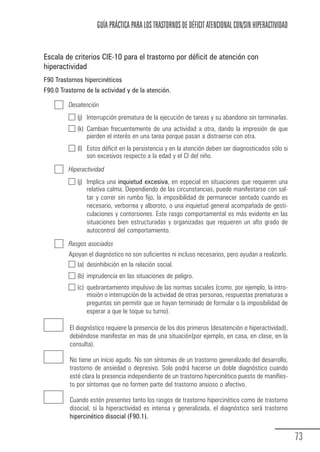 GUÍA PRÁCTICA PARA LOS TRASTORNOS DE DÉFICIT ATENCIONAL CON/SIN HIPERACTIVIDAD


            Escala de criterios CIE-10 para el trastorno por déficit de atención con
            hiperactividad
            F90 Trastornos hipercinéticos
            F90.0 Trastorno de la actividad y de la atención.

                       Desatención
                          (j) Interrupción prematura de la ejecución de tareas y su abandono sin terminarlas.
                          (k) Cambian frecuentemente de una actividad a otra, dando la impresión de que
                              pierden el interés en una tarea porque pasan a distraerse con otra.
                          (l) Estos déficit en la persistencia y en la atención deben ser diagnosticados sólo si
                              son excesivos respecto a la edad y el CI del niño.
                       Hiperactividad
                          (j) Implica una inquietud excesiva, en especial en situaciones que requieren una
                              relativa calma. Dependiendo de las circunstancias, puede manifestarse con sal-
                              tar y correr sin rumbo fijo, la imposibilidad de permanecer sentado cuando es
                              necesario, verborrea y alboroto, o una inquietud general acompañada de gesti-
                              culaciones y contorsiones. Este rasgo comportamental es más evidente en las
                              situaciones bien estructuradas y organizadas que requieren un alto grado de
                              autocontrol del comportamiento.
                       Rasgos asociados
                       Apoyan el diagnóstico no son suficientes ni incluso necesarios, pero ayudan a realizarlo.
                          (a) desinhibición en la relación social.
                          (b) imprudencia en las situaciones de peligro.
                          (c) quebrantamiento impulsivo de las normas sociales (como, por ejemplo, la intro-
                              misión o interrupción de la actividad de otras personas, respuestas prematuras a
                              preguntas sin permitir que se hayan terminado de formular o la imposibilidad de
                              esperar a que le toque su turno).

                       El diagnóstico requiere la presencia de los dos primeros (desatención e hiperactividad),
                       debiéndose manifestar en mas de una situación(por ejemplo, en casa, en clase, en la
                       consulta).

                       No tiene un inicio agudo. No son síntomas de un trastorno generalizado del desarrollo,
                       trastorno de ansiedad o depresivo. Solo podrá hacerse un doble diagnóstico cuando
                       esté clara la presencia independiente de un trastorno hipercinético puesto de manifies-
                       to por síntomas que no formen parte del trastorno ansioso o afectivo.

                       Cuando estén presentes tanto los rasgos de trastorno hipercinético como de trastorno
                       disocial, si la hiperactividad es intensa y generalizada, el diagnóstico será trastorno
                       hipercinético disocial (F90.1).


                                                                                                                   73
Guia_TDAH_Oct'06.pmd                    73                                       17/10/2006, 15:04
 