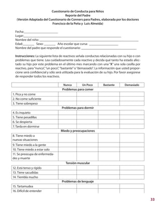 33
Cuestionario de Conducta para Niños
Reporte del Padre
(Versión Adaptada del Cuestionario de Conners para Padres, elaborada por los doctores
Francisco de la Peña y Luis Almeida)
Fecha:_____________________
Lugar:____________________________________________________________
Nombre del niño: _____________________________________________________________
Edad:_______ Sexo: _______ Año escolar que cursa: __________________
Nombre del padre que responde el cuestionario: __________________________________
Instrucciones: La siguiente lista de reactivos señala conductas relacionadas con su hijo o con
problemas que tiene. Lea cuidadosamente cada reactivo y decida qué tanto ha estado afec-
tado su hijo por este problema en el último mes marcando con una “X” una sola casilla por
reactivo, para “nunca”, “un poco”, “bastante” o “demasiado”. La información que usted propor-
cione será confidencial y sólo será utilizada para la evaluación de su hijo. Por favor asegúrese
de responder todos los reactivos.
	
Nunca Un Poco Bastante Demasiado
1. Pica y no come
2. No come suficiente
3. Tiene sobrepeso
4. Es inquieto
5. Tiene pesadillas
6. Se despierta
7. Tarda en dormirse
8. Tiene miedo a
nuevas situaciones
9. Tiene miedo a la gente
10. Tiene miedo a estar solo
11. Se preocupa de enfermeda-
des y muerte
12. Está tenso y rígido
13. Tiene sacudidas
14. Tiembla mucho
15. Tartamudea
16. Difícil de entender
Problemas para comer
Problemas para dormir
Miedo y preocupaciones
Tensión muscular
Problemas de lenguaje
 