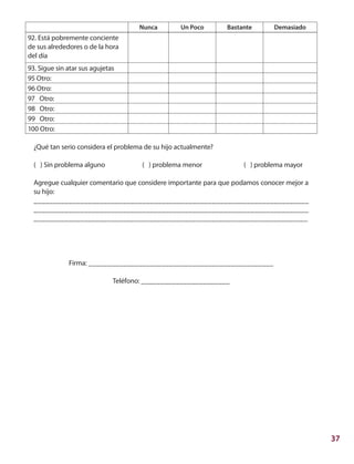 37
92. Está pobremente conciente
de sus alrededores o de la hora
del día
93. Sigue sin atar sus agujetas
95 Otro:
96 Otro:
97 Otro:
98 Otro:
99 Otro:
100 Otro:
		
¿Qué tan serio considera el problema de su hijo actualmente?
( ) Sin problema alguno	 ( ) problema menor	 ( ) problema mayor
Agregue cualquier comentario que considere importante para que podamos conocer mejor a
su hijo:
_______________________________________________________________________
_______________________________________________________________________
_______________________________________________________________________
Firma: ________________________________________________
Teléfono: _______________________
Nunca Un Poco Bastante Demasiado
 