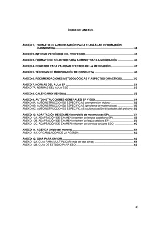 43
ÍNDICE DE ANEXOS
ANEXO 1. FORMATO DE AUTORITZACIÓN PARA TRASLADAR INFORMACIÓN
DIAGNÓSTICA............................................................................................................ 44
ANEXO 2. INFORME PERIÓDICO DEL PROFESOR ................................................................... 45
ANEXO 3. FORMATO DE SOLICITUD PARA ADMINISTRAR LA MEDICACIÓN ...................... 46
ANEXO 4. REGISTRO PARA VALORAR EFECTOS DE LA MEDICACIÓN ............................... 47
ANEXO 5. TÉCNICAS DE MODIFICACIÓN DE CONDUCTA ...................................................... 48
ANEXO 6. RECOMENDACIONES METODOLÓGICAS Y ASPECTOS DIDÁCTICOS................ 50
ANEXO 7. NORMAS DEL AULA EP ............................................................................................. 51
ANEXO 7A. NORMAS DEL AULA ESO ......................................................................................... 52
ANEXO 8. CALENDARIO MENSUAL............................................................................................ 53
ANEXO 9. AUTOINSTRUCCIONES GENERALES EP Y ESO..................................................... 54
ANEXO 9A. AUTOINSTRUCCIONES ESPECÍFICAS (comprensión lectora) ............................... 55
ANEXO 9B. AUTOINSTRUCCIONES ESPECÍFICAS (problema de matemáticas) ...................... 56
ANEXO 9C. AUTOINSTRUCCIONES ESPECÍFICAS (autoevaluación dificultades del grafismo).56
ANEXO 10. ADAPTACIÓN DE EXAMEN (ejercicio de matemáticas EP).................................. 57
ANEXO 10A. ADAPTACIÓN DE EXAMEN (examen de lengua castellana EP) ............................ 58
ANEXO 10B. ADAPTACIÓN DE EXAMEN (examen de legua catalana EP)................................. 59
ANEXO 10C. ADAPTACIÓN DE EXAMEN (examen de ciencias sociales ESO) .......................... 60
ANEXO 11. AGENDA (inicio del manejo) .................................................................................... 61
ANEXO 11A. ORGANIZACIÓN DE LA AGENDA........................................................................... 62
ANEXO 12. GUIA PARA DIVIDIR .................................................................................................. 63
ANEXO 12A. GUIA PARA MULTIPLICAR (más de dos cifras)...................................................... 64
ANEXO 12B. GUIA DE ESTUDIO PARA ESO............................................................................... 65
 