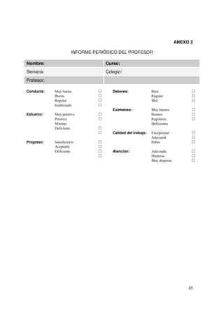 45
ANEXO 2
INFORME PERIÓDICO DEL PROFESOR
Nombre: Curso:
Semana: Colegio:
Profesor:
Conducta: Muy buena Deberes: Bien
Buena Regular
Regular Mal
Inadecuada
Exámenes: Muy buenos
Esfuerzo: Muy positivo Buenos
Positivo Regulares
Mínimo Deficientes
Deficiente
Calidad del trabajo: Excepcional
Adecuada
Progreso: Satisfactorio Pobre
Aceptable
Deficiente Atención: Adecuada
Dispersa
Muy dispersa
 
