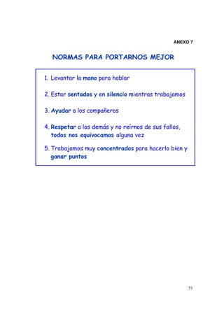 51
ANEXO 7
NORMAS PARA PORTARNOS MEJOR
1. Levantar la mano para hablar
2. Estar sentados y en silencio mientras trabajamos
3. Ayudar a los compañeros
4. Respetar a los demás y no reírnos de sus fallos,
todos nos equivocamos alguna vez
5. Trabajamos muy concentrados para hacerlo bien y
ganar puntos
 