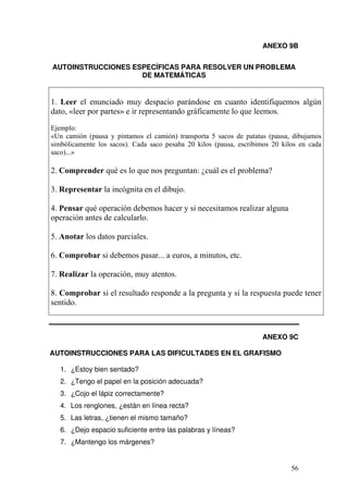 56
ANEXO 9B
AUTOINSTRUCCIONES ESPECÍFICAS PARA RESOLVER UN PROBLEMA
DE MATEMÁTICAS
1. Leer el enunciado muy despacio parándose en cuanto identifiquemos algún
dato, «leer por partes» e ir representando gráficamente lo que leemos.
Ejemplo:
«Un camión (pausa y pintamos el camión) transporta 5 sacos de patatas (pausa, dibujamos
simbólicamente los sacos). Cada saco pesaba 20 kilos (pausa, escribimos 20 kilos en cada
saco)...»
2. Comprender qué es lo que nos preguntan: ¿cuál es el problema?
3. Representar la incógnita en el dibujo.
4. Pensar qué operación debemos hacer y si necesitamos realizar alguna
operación antes de calcularlo.
5. Anotar los datos parciales.
6. Comprobar si debemos pasar... a euros, a minutos, etc.
7. Realizar la operación, muy atentos.
8. Comprobar si el resultado responde a la pregunta y si la respuesta puede tener
sentido.
ANEXO 9C
AUTOINSTRUCCIONES PARA LAS DIFICULTADES EN EL GRAFISMO
1. ¿Estoy bien sentado?
2. ¿Tengo el papel en la posición adecuada?
3. ¿Cojo el lápiz correctamente?
4. Los renglones, ¿están en línea recta?
5. Las letras, ¿tienen el mismo tamaño?
6. ¿Dejo espacio suficiente entre las palabras y líneas?
7. ¿Mantengo los márgenes?
 