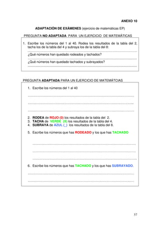 57
ANEXO 10
ADAPTACIÓN DE EXÁMENES (ejercicio de matemáticas EP)
PREGUNTA NO ADAPTADA PARA UN EJERCICIO DE MATEMÁTICAS
1. Escribe los números del 1 al 40. Rodea los resultados de la tabla del 2,
tacha los de la tabla del 4 y subraya los de la tabla del 8:
…………………………………………………………………………………………
¿Qué números han quedado rodeados y tachados?
…………………………………...........................................................................
¿Qué números han quedado tachados y subrayados?
..........................................................................................................................
PREGUNTA ADAPTADA PARA UN EJERCICIO DE MATEMÁTCIAS
1. Escribe los números del 1 al 40
………………………………………………………………………………………
……………………………………………………………………………………...
………………………………………………………………………………………
2. RODEA de ROJO (0) los resultados de la tabla del 2.
3. TACHA de VERDE (X) los resultados de la tabla del 4.
4. SUBRAYA de AZUL (_) los resultados de la tabla del 8.
5. Escribe los números que has RODEADO y los que has TACHADO
……………………………………………………………………………………
……………………………………………………………………………………
…………………………………………………………………………………….
6. Escribe los números que has TACHADO y los que has SUBRAYADO.
………………………………………………………………………………………
………………………………………………………………………………………
 