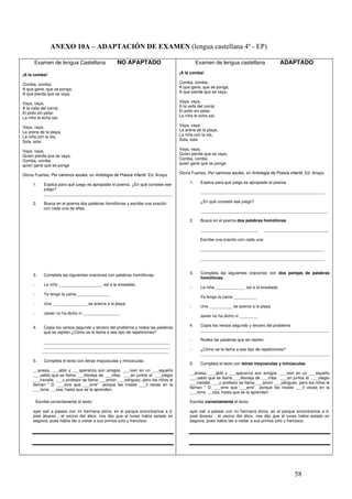 58
ANEXO 10A – ADAPTACIÓN DE EXAMEN (lengua castellana 4º - EP)
Examen de lengua Castellana NO APAPTADO
¡A la comba!
Comba, comba,
A que gane, que se ponga,
A que pierda que se vaya.
Vaya, vaya,
A la valla del corral,
El pollo sin pelar,
La niña le echa sal,
Vaya, vaya,
La arena de la playa,
La niña con la ola,
Sola, sola
Vaya, vaya,
Quien pierda que se vaya,
Comba, comba
quien gane que se ponga
Gloria Fuertes, Por caminos azules, en Antología de Poesía infantil. Ed. Anaya
1. Explica para qué juego es apropiado el poema. ¿En qué consiste ese
juego?
________________________________________________________
2. Busca en el poema dos palabras homófonas y escribe una oración
con cada una de ellas.
3. Completa las siguientes oraciones con palabras homófonas.
- La niña ___________________ sal a la ensalada.
- Ya tengo la cama ______________
- Una _______________ se acerca a la playa.
- Javier no ha dicho ni ________________
4. Copia los versos segundo y tercero del problema y rodea las palabras
que se repiten.¿Cómo se le llama a ese tipo de repeticiones?
_______________________________________________________
_______________________________________________________
_______________________________________________________
5. Completa el texto con letras mayúsculas y minúsculas.
__anesa, ___ablo y ___speranza son amigos. ___iven en un ___equeño
___ueblo que se llama ___illavieja de ___rriba. ___an juntos al ___olegio
___iravalle. ___u profesor se llama ___amón ___odriguez, pero los niños le
llaman “ D. ___erre que ___erre” porque les insiste ___il veces en la
___isma __osa, hasta que se la aprenden.
Escribe correctamente el texto:
ayer salí a pasear con mi hermana elvira. en el parque encontramos a d.
josé álvarez , el vecino del ático. nos dijo que el lunes había estado en
segovia, pues había ido a visitar a sus primos julio y francisco.
Examen de lengua castellana ADAPTADO
¡A la comba!
Comba, comba,
A que gane, que se ponga,
A que pierda que se vaya.
Vaya, vaya,
A la valla del corral,
El pollo sin pelar,
La niña le echa sal,
Vaya, vaya,
La arena de la playa,
La niña con la ola,
Sola, sola
Vaya, vaya,
Quien pierda que se vaya,
Comba, comba
quien gane que se ponga
Gloria Fuertes, Por caminos azules, en Antología de Poesía infantil. Ed. Anaya
1. Explica para qué juego es apropiado el poema
______________________________________________________
¿En qué consiste ese juego?
_______________________________________________________
2. Busca en el poema dos palabras homófonas
_________________________ ____________________________
Escribe una oración con cada una:
______________________________________________________
______________________________________________________
3. Completa las siguientes oraciones con dos parejas de palabras
homófonas
- La niña _____________ sal a la ensalada.
Ya tengo la cama __________
- Una __________ se acerca a la playa.
Javier no ha dicho ni ________
4. Copia los versos segundo y tercero del problema
________________________________________________________
- Rodea las palabras que se repiten.
- ¿Cómo se le llama a ese tipo de repeticiones?
________________________________________________________
5. Completa el texto con letras mayúsculas y minúsculas.
__anesa, ___ablo y ___speranza son amigos. ___iven en un ___equeño
___ueblo que se llama ___illavieja de ___rriba. ___an juntos al ___olegio
___iravalle. ___u profesor se llama ___amón ___odriguez, pero los niños le
llaman “ D. ___erre que ___erre” porque les insiste ___il veces en la
___isma __osa, hasta que se la aprenden.
Escribe correctamente el texto:
ayer salí a pasear con mi hermana elvira. en el parque encontramos a d.
josé álvarez , el vecino del ático. nos dijo que el lunes había estado en
segovia, pues había ido a visitar a sus primos julio y francisco.
 