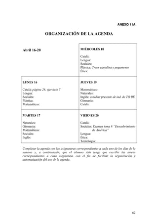 62
ANEXO 11A
ORGANIZACIÓN DE LA AGENDA
Abril 16-20 MIÉRCOLES 18
Català:
Lengua:
Sociales:
Plástica: Traer cartulina y pegamento
Ética:
LUNES 16
Català: página 26, ejercicio 7
Lengua:
Sociales:
Plástica:
Matemáticas:
JUEVES 19
Matemáticas:
Naturales:
Inglés: estudiar presente de ind. de TO BE
Gimnasia:
Català:
MARTES 17
Naturales:
Gimnasia:
Matemáticas:
Sociales:
Inglés:
VIERNES 20
Català:
Sociales: Examen tema 8 “Descubrimiento
de América”
Lengua:
Ética:
Tecnología:
Completar la agenda con las asignaturas correspondientes a cada uno de los días de la
semana y, a continuación, que el alumno sólo tenga que escribir las tareas
correspondientes a cada asignatura, con el fin de facilitar la organización y
automatización del uso de la agenda.
 