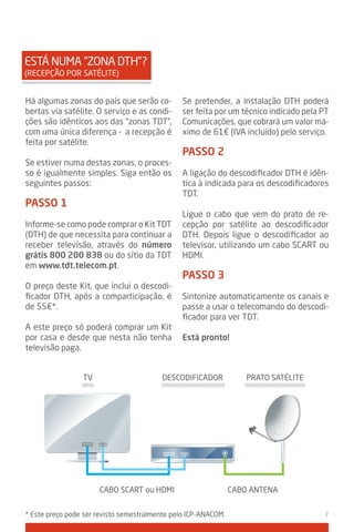 ESTá NUMA “zONA DTH”?
(RECEPçÃO POR SATÉLITE)


Há algumas zonas do país que serão co-         Se pretender, a instalação DTH poderá
bertas via satélite. O serviço e as condi-     ser feita por um técnico indicado pela PT
ções são idênticos aos das “zonas TDT”,        Comunicações, que cobrará um valor má-
com uma única diferença - a recepção é         ximo de 61€ (IVA incluído) pelo serviço.
feita por satélite.
                                               PASSo 2
Se estiver numa destas zonas, o proces-
so é igualmente simples. Siga então os         A ligação do descodificador DTH é idên-
seguintes passos:                              tica à indicada para os descodificadores
                                               TDT.
PASSo 1
                                               Ligue o cabo que vem do prato de re-
Informe-se como pode comprar o kit TDT         cepção por satélite ao descodificador
(DTH) de que necessita para continuar a        DTH. Depois ligue o descodificador ao
receber televisão, através do número           televisor, utilizando um cabo SCART ou
grátis 800 200 838 ou do sítio da TDT          HDMI.
em www.tdt.telecom.pt.
                                               PASSo 3
O preço deste kit, que inclui o descodi-
ficador DTH, após a comparticipação, é         Sintonize automaticamente os canais e
de 55€*.                                       passe a usar o telecomando do descodi-
                                               ficador para ver TDT.
A este preço só poderá comprar um kit
por casa e desde que nesta não tenha           Está pronto!
televisão paga.


                 TV                      DESCODIFICADOR             PRATO SATÉLITE




                      CABO SCART ou HDMI                        CABO ANTENA


* Este preço pode ser revisto semestralmente pelo ICP-ANACOM.                         7
 