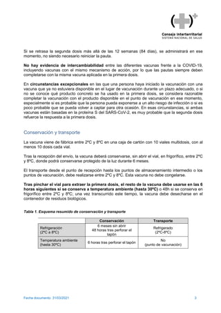 Fecha documento: 31/03/2021 3
Si se retrasa la segunda dosis más allá de las 12 semanas (84 días), se administrará en ese
...