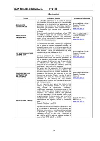 Guia tecnica colombiana formalizacion empresarial
