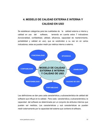 4. MODELO DE CALIDAD EXTERNA E INTERNA Y
                            CALIDAD EN USO

Se establecen categorías para las cualidades de     la   calidad externa e interna y
calidad en uso      del   software,     teniendo en cuenta estos 7 indicadores
(funcionalidad, confiabilidad, utilidad, eficiencia, capacidad de mantenimiento,
portabilidad y calidad en uso), que se subdividen a su vez en en varios
indicadores; estas se pueden medir por métrica interna o externa.




                 FUNCIONALIDAD                      EFICIENCIA




   CONFIABILIDAD
                          MODELO DE CALIDAD
                                                                    USABILIDAD
                          EXTERNA E INTERNA
                           Y CALIDAD DE USO


         MANTENIBILIDAD                                   CALIDAD DE USO
                                                          CALIDA DE USO


                                 PORTABILIDAD




Las definiciones se dan para cada característica y subcaracterística de calidad del
software que influye en la calidad. Para cada característica y subcaracterística, la
capacidad del software es determinada por un conjunto de atributos internos que
pueden ser medidos. Las características y sub características se pueden
medir externamente por la capacidad del sistema que contiene el software.




  www.puntoexe.com.co                                                             14
 