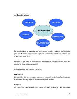4.1 Funcionalidad



                ADECUACION                               SEGURIDAD




                                FUNCIONALIDAD

            EXACTITUD
                                                        INTEROPERABILIDAD



                                 CONFORMIDAD DE LA
                                  FUNCIONABILIDAD




Funcionalidad es la capacidad del software de cumplir y proveer las funciones
para satisfacer las necesidades explícitas e implícitas cuando es utilizado en
condiciones específicas.


Ejemplo, lo que hace el software para satisfacer las necesidades sin tener en
cuenta de cómo lo hace y cuando.


La funcionalidad se divide en 5 criterios:


Adecuación
La capacidad del software para proveer un adecuado conjunto de funciones que
cumplan las tareas y objetivos especificados por el usuario.


Exactitud
La capacidad     del software para hacer procesos y entregar         los resultados



  www.puntoexe.com.co                                                            15
 