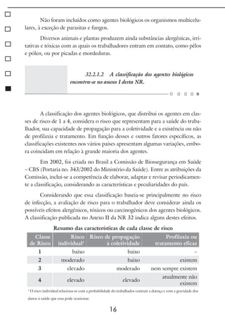 16
Não foram incluídos como agentes biológicos os organismos multicelu-
lares, à exceção de parasitas e fungos.
Diversos animais e plantas produzem ainda substâncias alergênicas, irri-
tativas e tóxicas com as quais os trabalhadores entram em contato, como pêlos
e pólen, ou por picadas e mordeduras.
32.2.1.2 A classificação dos agentes biológicos
encontra-se no anexo I desta NR.
A classificação dos agentes biológicos, que distribui os agentes em clas-
ses de risco de 1 a 4, considera o risco que representam para a saúde do traba-
lhador, sua capacidade de propagação para a coletividade e a existência ou não
de profilaxia e tratamento. Em função desses e outros fatores específicos, as
classificações existentes nos vários países apresentam algumas variações, embo-
ra coincidam em relação à grande maioria dos agentes.
Em 2002, foi criada no Brasil a Comissão de Biossegurança em Saúde
– CBS (Portaria no. 343/2002 do Ministério da Saúde). Entre as atribuições da
Comissão, inclui-se a competência de elaborar, adaptar e revisar periodicamen-
te a classificação, considerando as características e peculiaridades do país.
Considerando que essa classificação baseia-se principalmente no risco
de infecção, a avaliação de risco para o trabalhador deve considerar ainda os
possíveis efeitos alergênicos, tóxicos ou carcinogênicos dos agentes biológicos.
A classificação publicada no Anexo II da NR 32 indica alguns destes efeitos.
Resumo das características de cada classe de risco
Classe
de Risco
Risco
individual1
Risco de propagação
à coletividade
Profilaxia ou
tratamento eficaz
1 baixo baixo –
2 moderado baixo existem
3 elevado moderado nem sempre existem
4 elevado elevado
atualmente não
existem
1
O risco individual relaciona-se com a probabilidade do trabalhador contrair a doença e com a gravidade dos
danos à saúde que essa pode ocasionar.
 