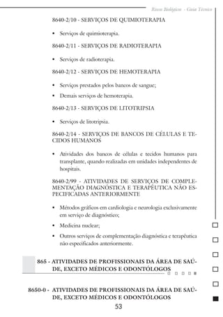 Riscos Biológicos - Guia Técnico
53
8640-2/10 - SERVIÇOS DE QUIMIOTERAPIA
	 Serviços de quimioterapia.
8640-2/11 - SERVIÇOS DE RADIOTERAPIA
	 Serviços de radioterapia.
8640-2/12 - SERVIÇOS DE HEMOTERAPIA
	 Serviços prestados pelos bancos de sangue;
	 Demais serviços de hemoterapia.
8640-2/13 - SERVIÇOS DE LITOTRIPSIA
	 Serviços de litotripsia.
8640-2/14 - SERVIÇOS DE BANCOS DE CÉLULAS E TE-
CIDOS HUMANOS
	 Atividades dos bancos de células e tecidos humanos para
transplante, quando realizadas em unidades independentes de
hospitais.
8640-2/99 - ATIVIDADES DE SERVIÇOS DE COMPLE-
MENTAÇÃO DIAGNÓSTICA E TERAPÊUTICA NÃO ES-
PECIFICADAS ANTERIORMENTE
	 Métodos gráficos em cardiologia e neurologia exclusivamente
em serviço de diagnóstico;
	 Medicina nuclear;
	 Outros serviços de complementação diagnóstica e terapêutica
não especificados anteriormente.
865 - ATIVIDADES DE PROFISSIONAIS DA ÁREA DE SAÚ-
DE, EXCETO MÉDICOS E ODONTÓLOGOS
8650-0 - ATIVIDADES DE PROFISSIONAIS DA ÁREA DE SAÚ-
DE, EXCETO MÉDICOS E ODONTÓLOGOS
 