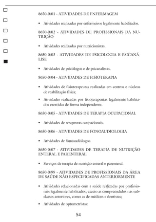 54
8650-0/01 - ATIVIDADES DE ENFERMAGEM
	 Atividades realizadas por enfermeiros legalmente habilitados.
8650-0/02 - ATIVIDADES DE PROFISSIONAIS DA NU-
TRIÇÃO
	 Atividades realizadas por nutricionistas.
8650-0/03 - ATIVIDADES DE PSICOLOGIA E PSICANÁ-
LISE
	 Atividades de psicólogos e de psicanalistas.
8650-0/04 - ATIVIDADES DE FISIOTERAPIA
	 Atividades de fisioterapeutas realizadas em centros e núcleos
de reabilitação física;
	 Atividades realizadas por fisioterapeutas legalmente habilita-
dos exercidas de forma independente.
8650-0/05 - ATIVIDADES DE TERAPIA OCUPACIONAL
	 Atividades de terapeutas ocupacionais.
8650-0/06 - ATIVIDADES DE FONOAUDIOLOGIA
	 Atividades de fonoaudiólogos.
8650-0/07 - ATIVIDADES DE TERAPIA DE NUTRIÇÃO
ENTERAL E PARENTERAL
	 Serviços de terapia de nutrição enteral e parenteral.
8650-0/99 - ATIVIDADES DE PROFISSIONAIS DA ÁREA
DE SAÚDE NÃO ESPECIFICADAS ANTERIORMENTE
	 Atividades relacionadas com a saúde realizadas por profissio-
nais legalmente habilitados, exceto as compreendidos nas sub-
classes anteriores, como as de médicos e dentistas;
	 Atividades de optometristas;
 