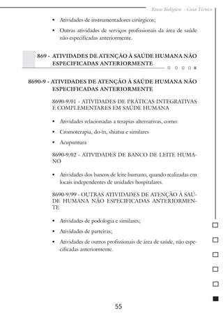 Riscos Biológicos - Guia Técnico
55
	 Atividades de instrumentadores cirúrgicos;
	 Outras atividades de serviços profissionais da área de saúde
não especificadas anteriormente.
869 - ATIVIDADES DE ATENÇÃO À SAÚDE HUMANA NÃO
ESPECIFICADAS ANTERIORMENTE
8690-9 - ATIVIDADES DE ATENÇÃO À SAÚDE HUMANA NÃO
ESPECIFICADAS ANTERIORMENTE
8690-9/01 - ATIVIDADES DE PRÁTICAS INTEGRATIVAS
E COMPLEMENTARES EM SAÚDE HUMANA
	 Atividades relacionadas a terapias alternativas, como:
	 Cromoterapia, do-in, shiatsu e similares
	 Acupuntura
8690-9/02 - ATIVIDADES DE BANCO DE LEITE HUMA-
NO
	 Atividades dos bancos de leite humano, quando realizadas em
locais independentes de unidades hospitalares.
8690-9/99 - OUTRAS ATIVIDADES DE ATENÇÃO À SAÚ-
DE HUMANA NÃO ESPECIFICADAS ANTERIORMEN-
TE
	 Atividades de podologia e similares;
	 Atividades de parteiras;
	 Atividades de outros profissionais de área de saúde, não espe-
cificadas anteriormente.
 